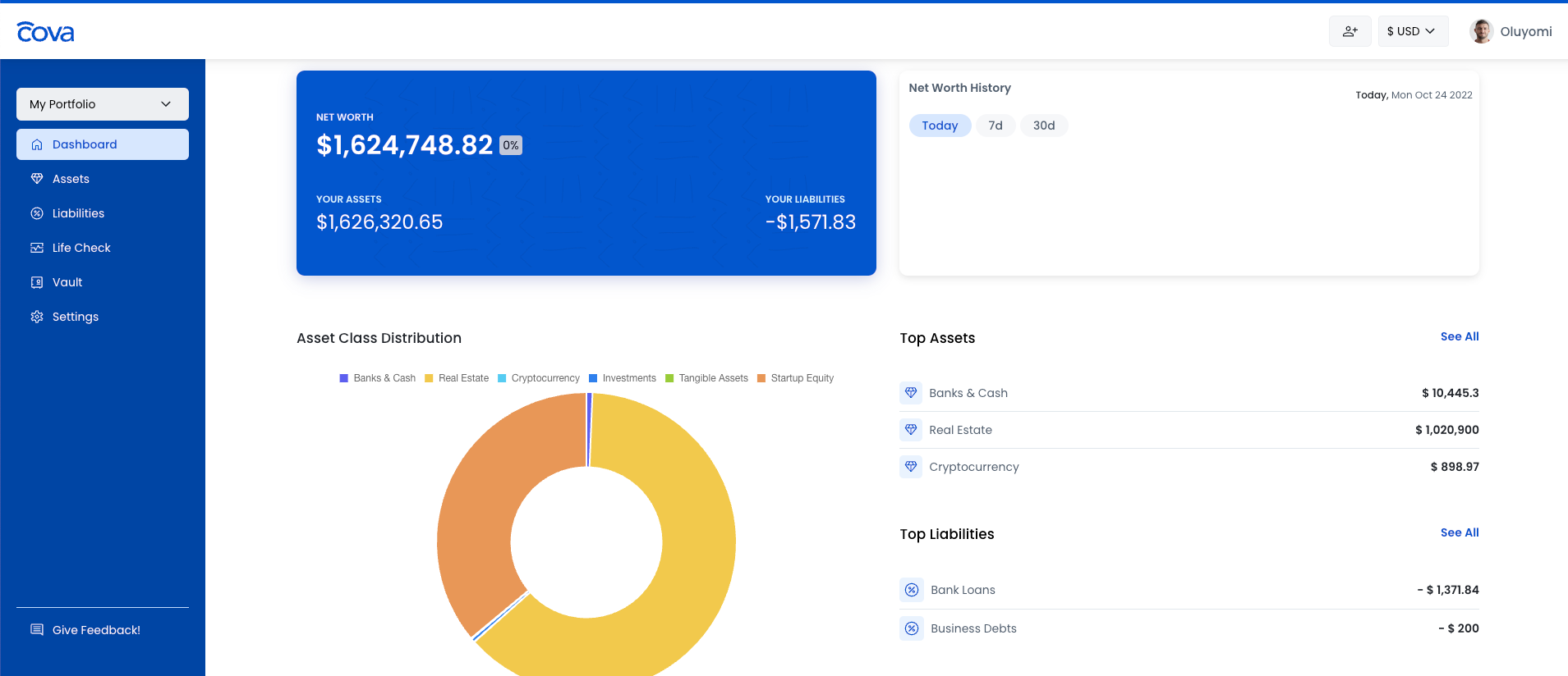 The Best Wealth Management Apps For Millenials Today.